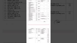 HSC Exam routine 2024 [upl. by Mik477]