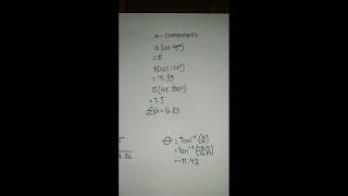 Determine the resultant of concurrent coplanar forces [upl. by Us695]