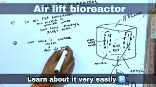 Airlift bioreactor in hindi ll biology ll [upl. by Gildas]