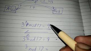 Diffie hellman key exchange explained [upl. by Herrah]