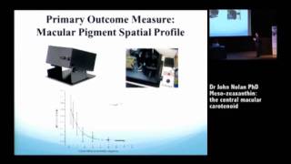 Mesozeaxanthin the central macular carotenoid [upl. by Adnalohs848]