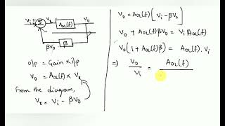 Stability in Op Amp  uLearn EduOnline [upl. by Nayra]