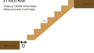 Problems With Stair Landing Location  Stair Builder Facts [upl. by Ylenats]