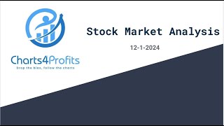 Stock Market Analysis 1212024 [upl. by Niddala]