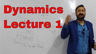 Physics O Level  IGCSE Dynamics Lecture 1 by Sumair Sajjad [upl. by Niraa965]