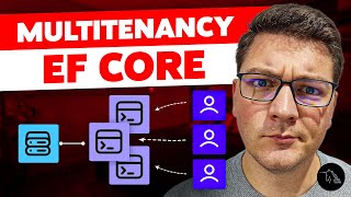 EF Core Multitenancy For Your SaaS Applications [upl. by Iormina]