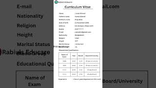 Resume writing  cv লেখার নিয়ম  how to make CV  sample resume  cvwriting [upl. by Carmine]