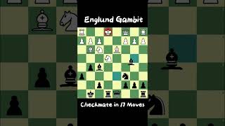 Englund Gambit Checkmate in 17 Moves chesss [upl. by Ellocin]