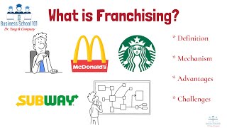 What is Franchising  From A Business Professor [upl. by Petuu]