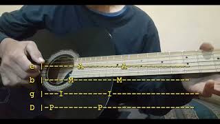 ARPEGIOS FACILES  TUTORIAL GUITARRA [upl. by Trauts]