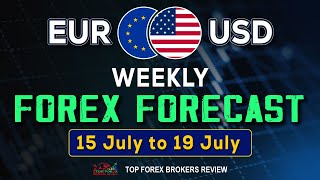 Get Ready For The Week In Forex EURUSD Outlook amp Analysis  EURUSD Forecast [upl. by Richardson]