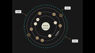 ETHDenver Presentation  MakerDAO Endgame  Restoring Balance to a Decentralized Workforce by Retro [upl. by Mighell]