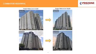 Prozone Realty Ltd Investor Presentation for Q2 FY March 2025 [upl. by Casanova]