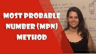 Most Probable Number MPN Method [upl. by Bigg]