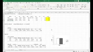 2要因分散分析混合計画HAD操作方法解説 [upl. by Edan]