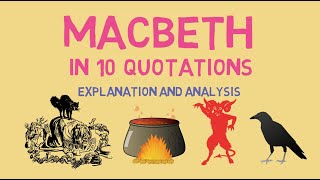 The 10 Most Important Quotes in Macbeth [upl. by Ardnahsal]