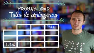 Probabilidad  TABLA de CONTINGENCIA [upl. by Tenej770]