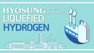 Hyosung Heavy Industries hydrogenrelated projects [upl. by Tymon]