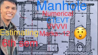 manhole numerical  Detail estimate of manhole numerical  manhole numerical 6th sem [upl. by Elie]