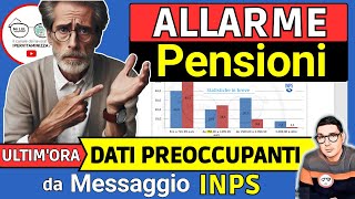 INPS ⚠️ PENSIONI ➜ ARRIVANO I DATI PREOCCUPANTI DELLA PREVIDENZA ITALIANA 📄 MESSAGGIO 4 APRILE 2024 [upl. by Branham]