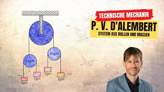 Prinzip von dAlembert System aus Rollen und Massen Dynamik Technische Mechanik [upl. by Htez883]