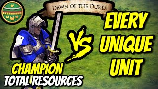 CHAMPION Aztecs vs EVERY UNIQUE UNIT Total Resources  AoE II Definitive Edition [upl. by Shelman]