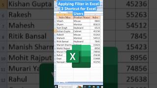 3 Shortcut to apply filter in Excel🔥Advance Excel💯excel exceltips shorts computer tricks [upl. by Dari]