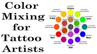 Color Theory Ink Mixing for Tattoo Artists [upl. by Wj]