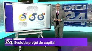 Evoluția pieței de capital Banii în mișcare Digi24 [upl. by Mcquillin342]