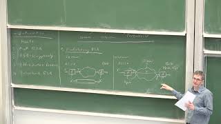 Vorlesung 13 Das RSAKryptosystem und schnelle Exponentiation von Christof Paar [upl. by Oidacra]