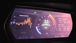 Tesla Model S 60 kWH 060 MPH Testing [upl. by Stiruc]