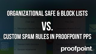 How to Use Organizational Safe and Block Lists Versus Custom Spam Rules in Proofpoint PPS [upl. by Roselia]