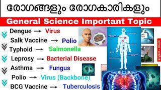 Human diseases most important questions and answers  mock test psc  SSC Malayalam  RRB exams [upl. by Nager]