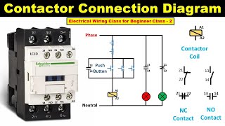 How to do Contactor wiring  Electrical wiring Class for Beginner Class  2 TheElectricalGuy [upl. by Esra599]