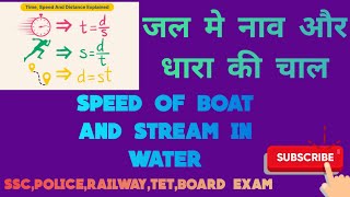 dharastream and navboat ki jalwater me speedIKBR math ssc police railway ctet reason [upl. by Fleeta]