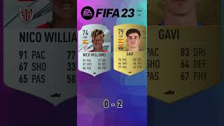 Nico Williams vs Gavi 🔥 FIFA Evolution FIFA 2225 EAFC 25 [upl. by Eleanora]