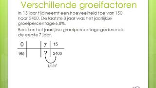 Algebraische vaardigheden  Formules combineren havo A  WiskundeAcademie [upl. by O'Callaghan]