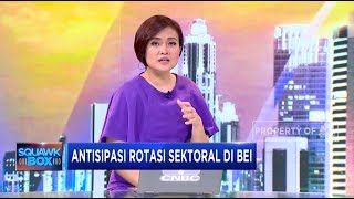 Rotasi Sektor Saham Yang Kembali Cuan [upl. by Ayotnahs]