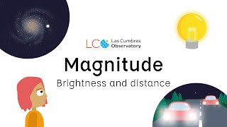 Magnitudes How astronomers measure brightness and use it to measure distances [upl. by Ibmab883]