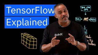 What is TensorFlow [upl. by Evanthe846]