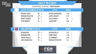 Cullompton CC 1st XI v Clyst St George CC 1st XI [upl. by Thurmond]