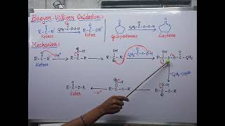 BaeyerVilliger Oxidation  reaction with mechanism [upl. by Xxam]