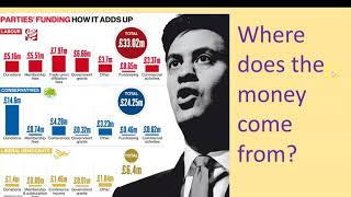 UK Party funding Part 1 [upl. by Froehlich150]