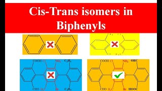 Lec5  Cis Trans isomerism in Biphenyls  Geometric isomerism in Biphenyls  Triphenyls [upl. by Lossa]