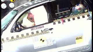 Euro NCAP  Chrysler PT Cruiser  2002  Crash test [upl. by Durante]