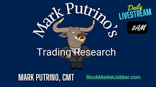 Mark Putrinos Trading Research [upl. by Filia]