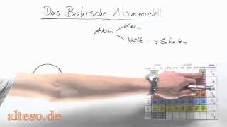 Das Bohrsche Atommodell [upl. by Seth998]