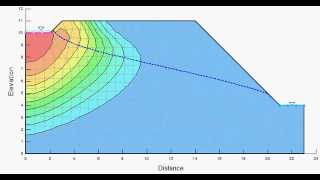 contaminant transport modelling [upl. by Ahsinelg]