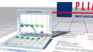 The Plimsoll Analysis Explained [upl. by Devine882]