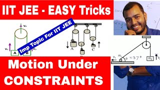 Motion Under Constraint  IIT JEE MAINS and NEET Physics  KINEMATICS Class 11  JEE NEET [upl. by Kone360]